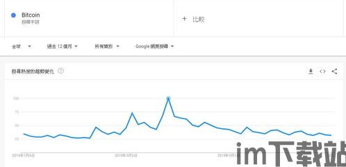 比特币前三公司有哪些,引领加密货币行业的巨头(图4)