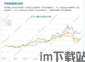 比特币市占比哪里可以看,了解加密货币市场的关键指标(图3)