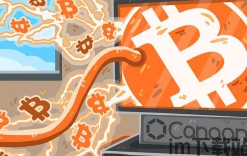 迦南 比特币,比特币挖矿领域的领军者(图1) 迦南 比特币,比特币挖矿领域的领军者(图1)