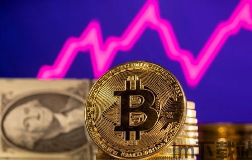 洪都拉斯比特币法定货币(图2) 洪都拉斯比特币法定货币(图2)