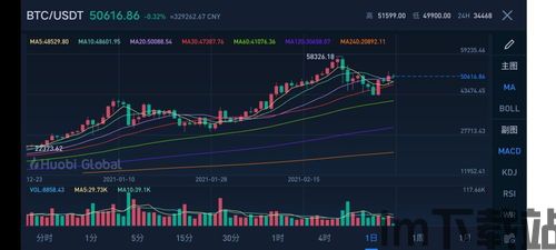 比特币2021年3月,比特币2023年行情(图11)