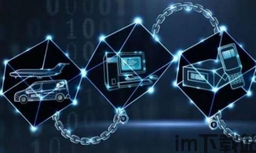 区块链与物联网,融合创新，构建智能未来(图5)