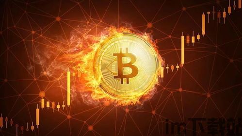 美联储和比特币谁厉害,谁才是金融界的霸主?(图5) 美联储和比特币谁厉害,谁才是金融界的霸主?(图5)