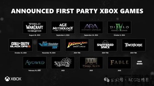 xgp游戏库是永久入库吗,XGP游戏库是永久入库吗?全面解析Xbox Game Pass的游戏更新机制(图3) xgp游戏库是永久入库吗,XGP游戏库是永久入库吗?全面解析Xbox Game Pass的游戏更新机制(图3)