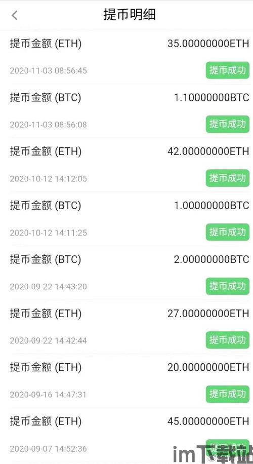 现在买比特币转吗,现在是否应该投资比特币?全面分析投资前景(图6) 现在买比特币转吗,现在是否应该投资比特币?全面分析投资前景(图6)