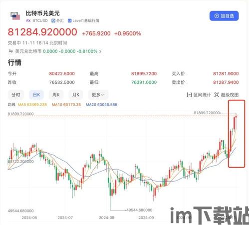 港股 比特币(图1)