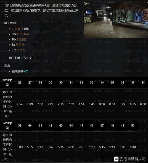 比特币塔科夫日记(图1) 比特币塔科夫日记(图1)