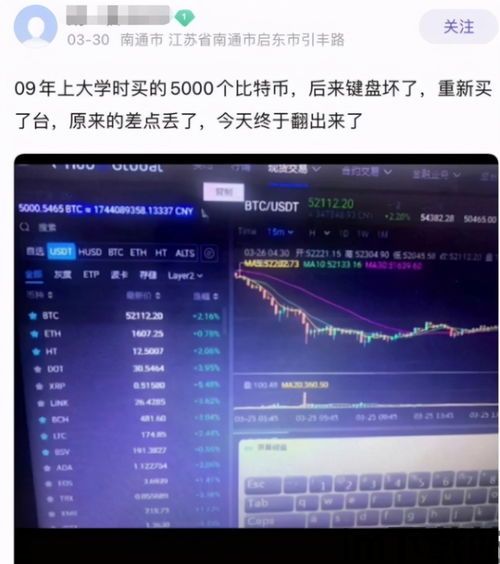 比特币是不是有过清空,真相与影响分析(图1) 比特币是不是有过清空,真相与影响分析(图1)