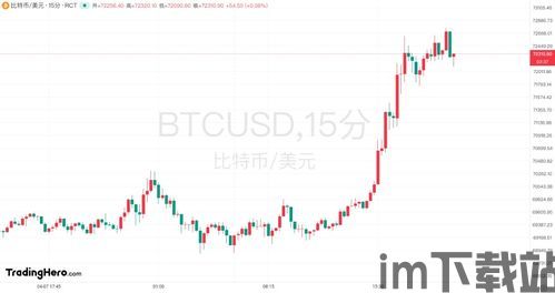 南方比特币和嘉实比特币,对比分析(图5) 南方比特币和嘉实比特币,对比分析(图5)
