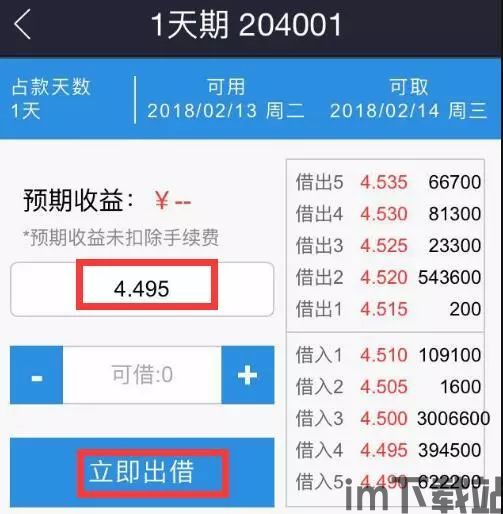 比特币能分批加仓吗吗,稳健投资之道(图4)