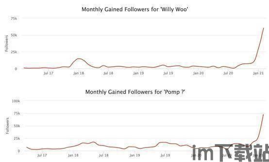 2017比特币数据分析,2017比特币(图9)