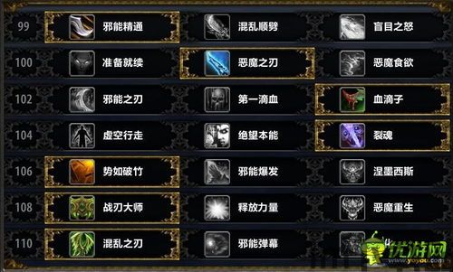 恶魔猎手技能加点,打造高效输出与生存兼备的战士(图1) 恶魔猎手技能加点,打造高效输出与生存兼备的战士(图1)