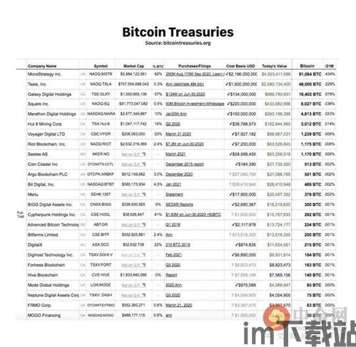 我国持有比特币市值,现状与未来展望(图3) 我国持有比特币市值,现状与未来展望(图3)