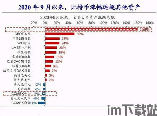 我国持有比特币市值,现状与未来展望(图12) 我国持有比特币市值,现状与未来展望(图12)