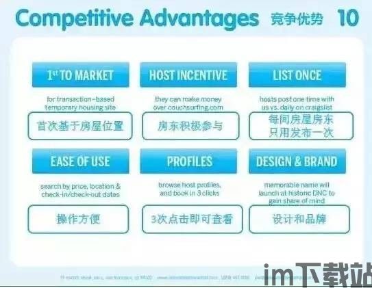 比特币 商业计划书,比特币商业计划书(图8)