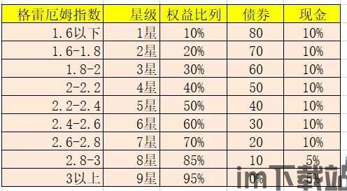 怎么做好比特币仓位管理,如何做好比特币仓位管理——稳定获利的关键策略(图5) 怎么做好比特币仓位管理,如何做好比特币仓位管理——稳定获利的关键策略(图5)