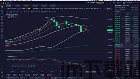 比特币周线大四浪回调,分析、影响与应对策略(图2)