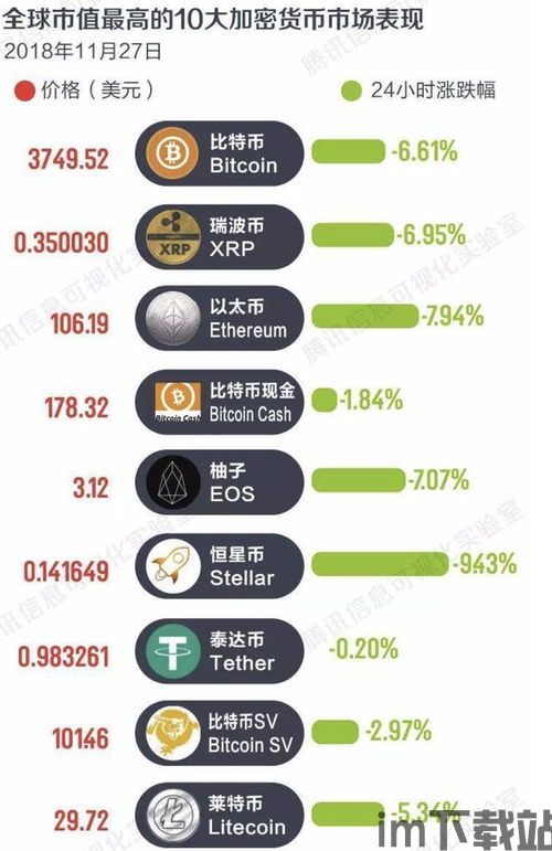 比特币暴富的90后,90后的财富逆袭之路(图3) 比特币暴富的90后,90后的财富逆袭之路(图3)