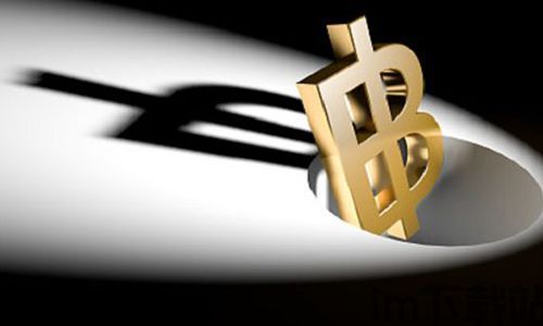比特币定投是真是假,真相还是骗局？(图5)