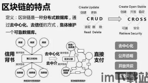 区块链是什么通俗解释(图12) 区块链是什么通俗解释(图12)