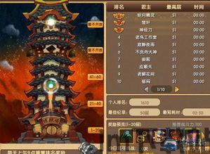 梦塔防加持技巧攻略(图2)