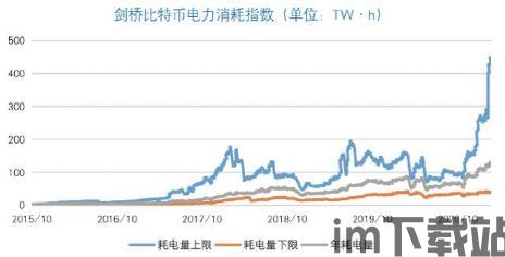 比特币德黑兰,德黑兰的足球魅力(图1)