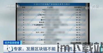 19年区块链收入(图1)