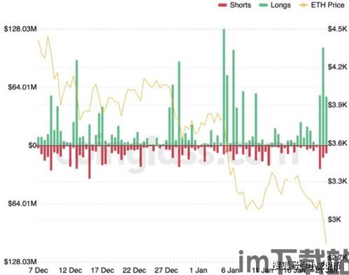 股票和比特币的不同,智度股份公司持有比特币(图2)