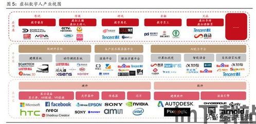 物质产品与虚拟场景的,物质产品与虚拟场景的奇妙交融(图1)