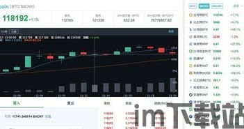 比特币是如果赚钱吗,在家创业,不用投资,真的可行吗?(图1) 比特币是如果赚钱吗,在家创业,不用投资,真的可行吗?(图1)