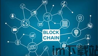区块链金融,重塑金融行业的新纪元(图1) 区块链金融,重塑金融行业的新纪元(图1)