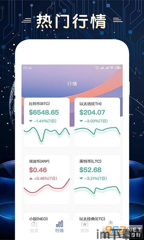 比特币赚钱能提现吗吗,揭秘提现流程与注意事项(图3)