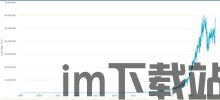 比特币算力分布实时数据,追踪网络健康与竞争态势(图3) 比特币算力分布实时数据,追踪网络健康与竞争态势(图3)