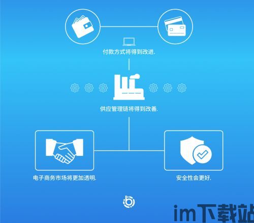 比特币再起飞怎么布局,布局策略全解析(图1) 比特币再起飞怎么布局,布局策略全解析(图1)