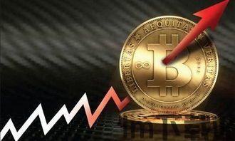 比特币暴跌造成的恐惧,市场动荡与投资者焦虑(图3) 比特币暴跌造成的恐惧,市场动荡与投资者焦虑(图3)