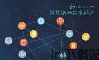 区块链交流群,区块链交流群的魅力(图2)