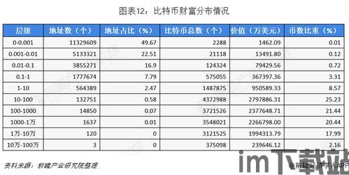 比特币2017回报率(图5)