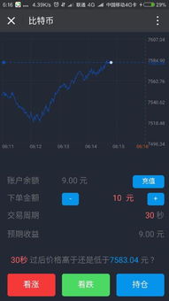 比特币涨跌信号提醒软件,比特币涨跌信号提醒软件——助您把握投资时机(图2)