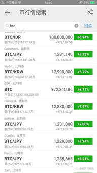 比特币这两天为何疯涨了,比特币近期疯涨背后的原因解析(图1) 比特币这两天为何疯涨了,比特币近期疯涨背后的原因解析(图1)