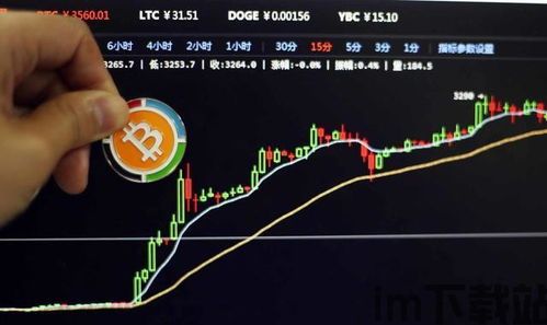 比特币这两天为何疯涨了,比特币近期疯涨背后的原因解析(图7) 比特币这两天为何疯涨了,比特币近期疯涨背后的原因解析(图7)