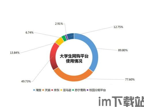 利群采购平台 (图3)