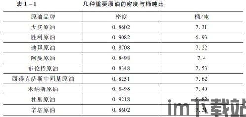 比特币中的计量单位是为,BTC与BTS的奥秘(图4) 比特币中的计量单位是为,BTC与BTS的奥秘(图4)