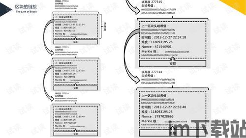 回形针解释比特币的原理,什么是比特币？(图5)