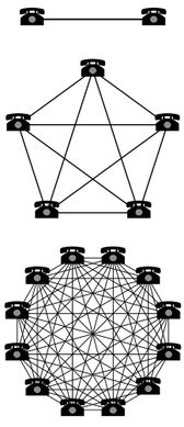 回形针解释比特币的原理,什么是比特币？(图6)