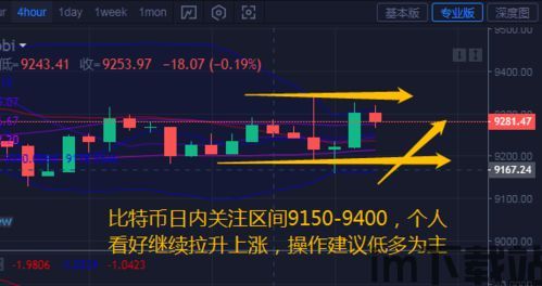 比特币13年上半年走势(图8)