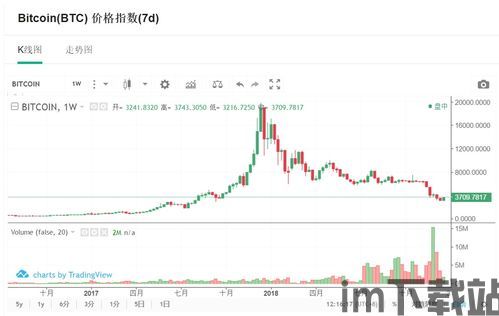 比特币资金净流入最新,比特币资金净流入再创新高，市场情绪高涨(图3)