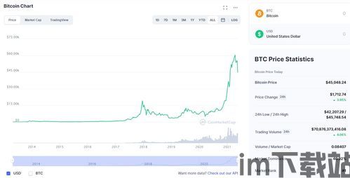 比特币资金净流入最新,比特币资金净流入再创新高，市场情绪高涨(图6)