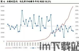 比特币投资能收回吗,比特币投资能否收回?全面分析投资风险与回报(图4) 比特币投资能收回吗,比特币投资能否收回?全面分析投资风险与回报(图4)