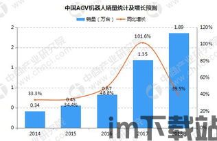 新疆比特币现状分析图表,新疆比特币现状分析图表解读(图2) 新疆比特币现状分析图表,新疆比特币现状分析图表解读(图2)