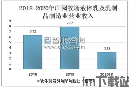新疆比特币现状分析图表,新疆比特币现状分析图表解读(图4) 新疆比特币现状分析图表,新疆比特币现状分析图表解读(图4)